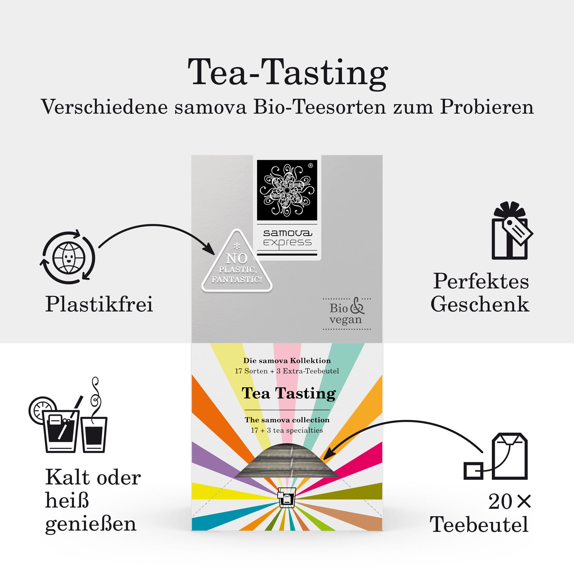 Tea Tasting Express